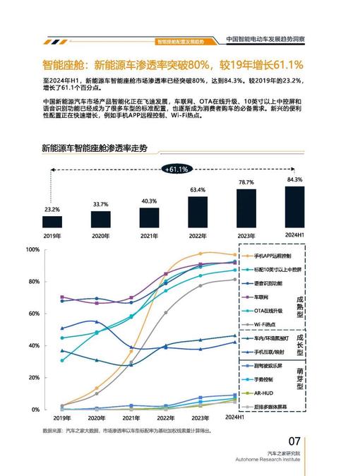 重庆渝中区财华缘企业管理咨询起亚对未来市场的预测，名爵汽车品牌文化的传播
